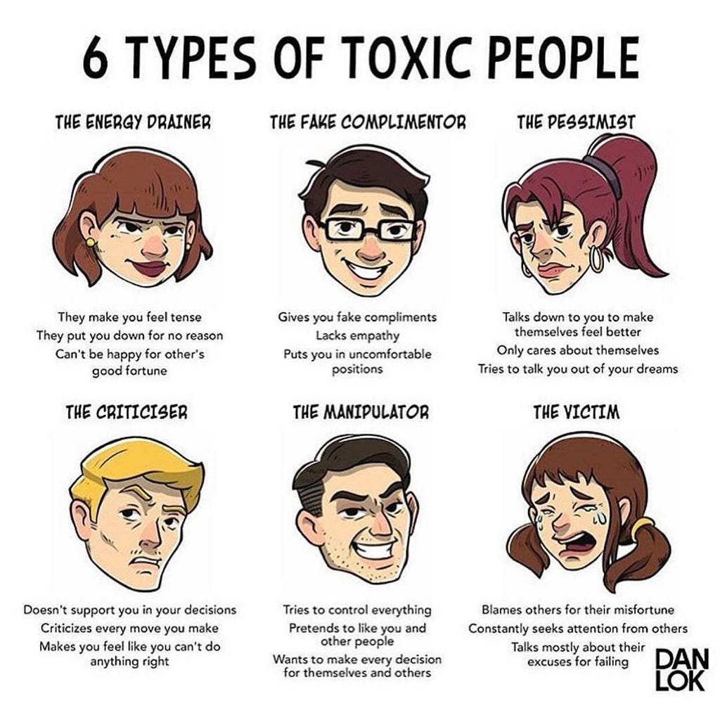 types of toxic people